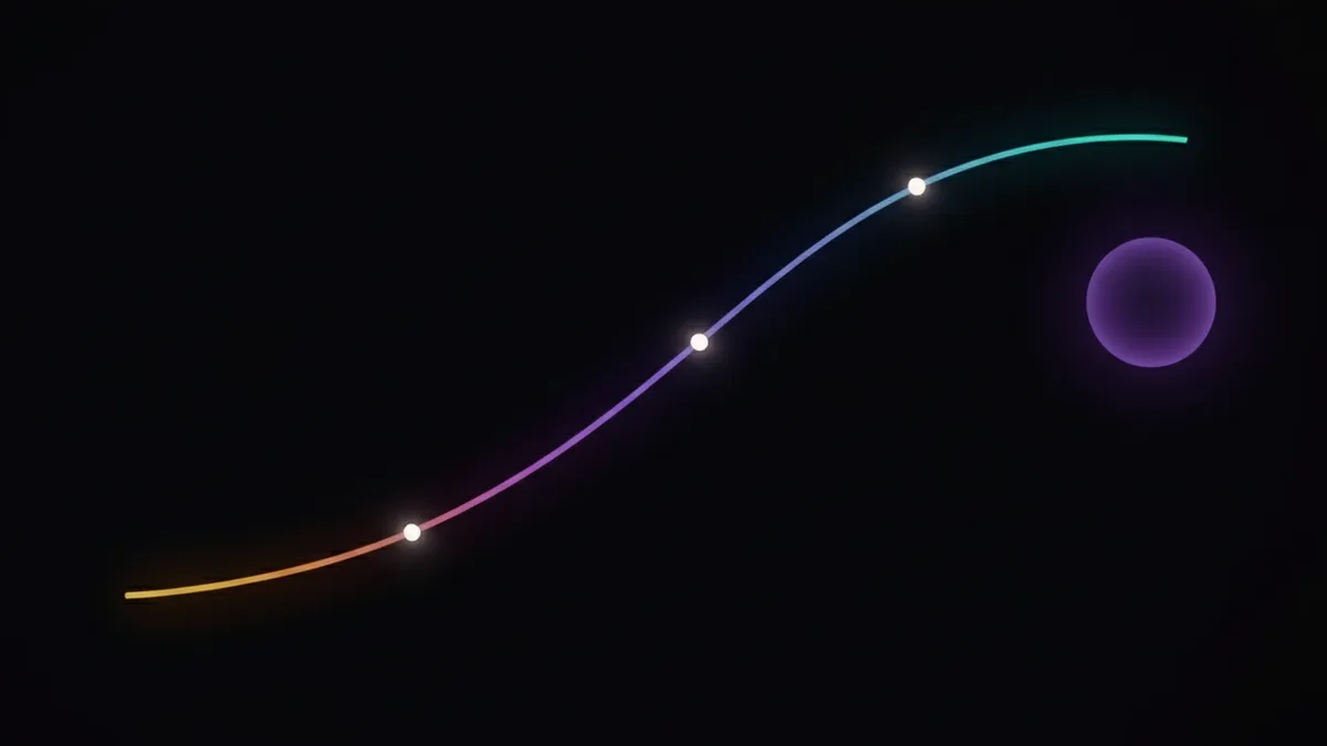 The CFO Line Got 75% of Confirmed Regimes Right. Here's the Data.