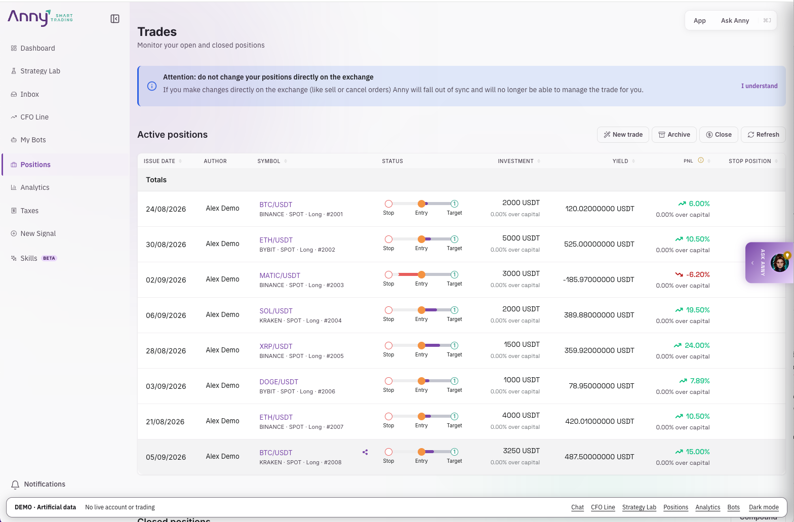 Track your positions in the Anny desktop workspace — demo with artificial data